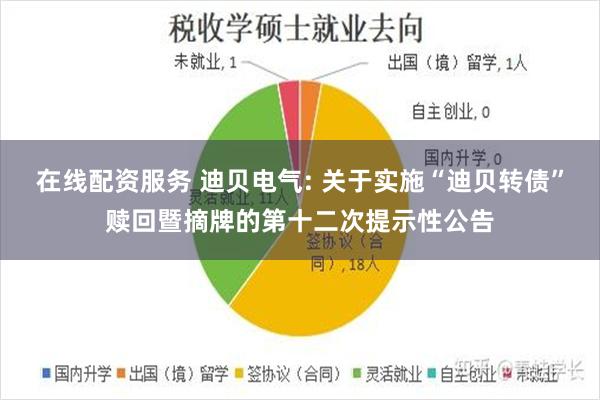 在线配资服务 迪贝电气: 关于实施“迪贝转债”赎回暨摘牌的第十二次提示性公告