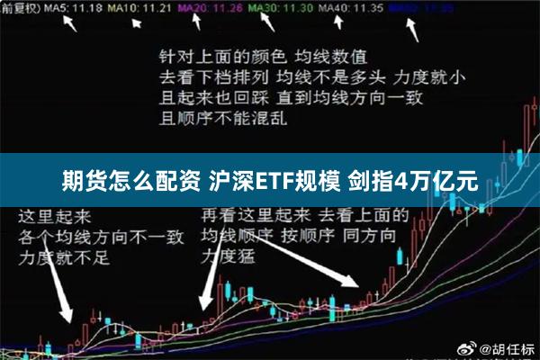 期货怎么配资 沪深ETF规模 剑指4万亿元