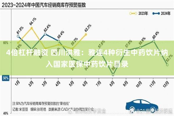 4倍杠杆融资 四川洪雅：雅连4种衍生中药饮片纳入国家医保中药饮片目录